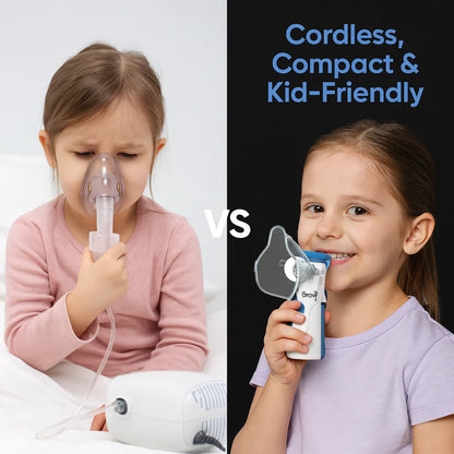 BreatheEase™ – Instant Relief, Anywhere | Silent & Portable Nebulizer (Copy)