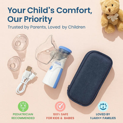 BreatheEase™ – Instant Relief, Anywhere | Silent & Portable Nebulizer (Copy)